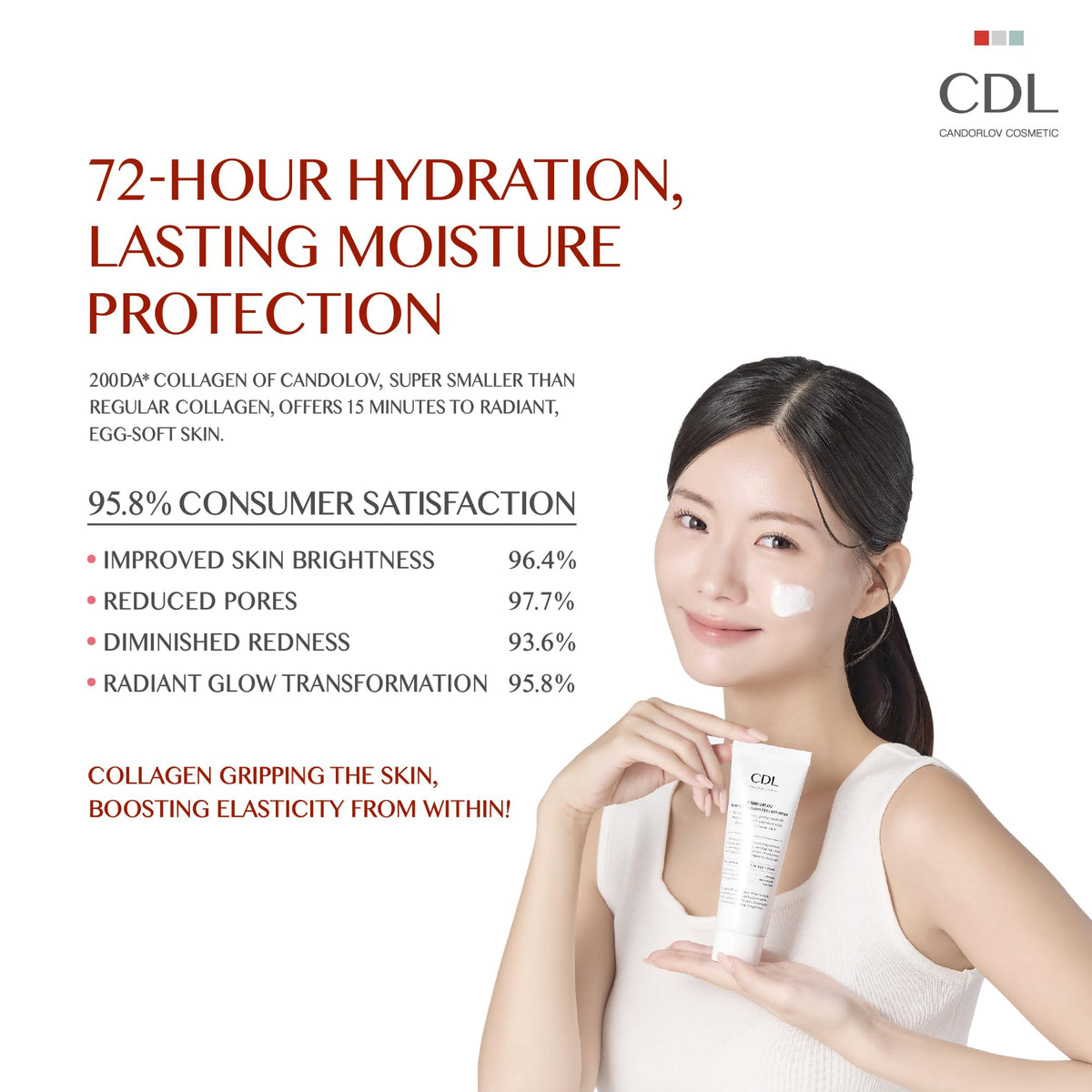 Candorlov White Egg Glow Peel Off Mask