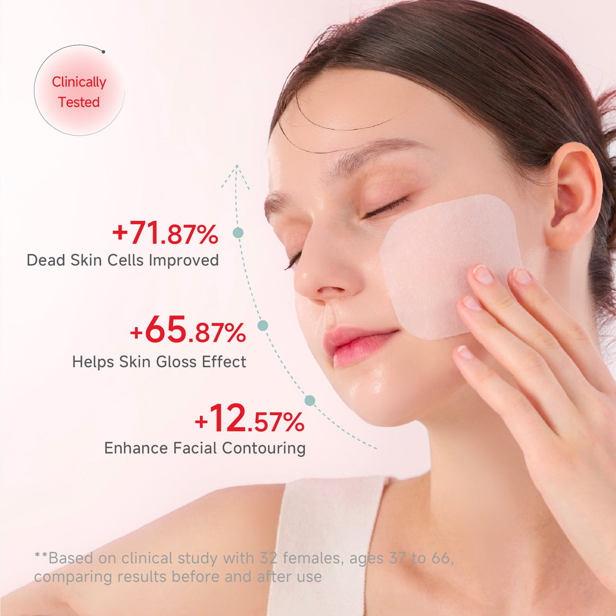 Candorlov Dewy PDRN Yoga-Pad, 60 pads