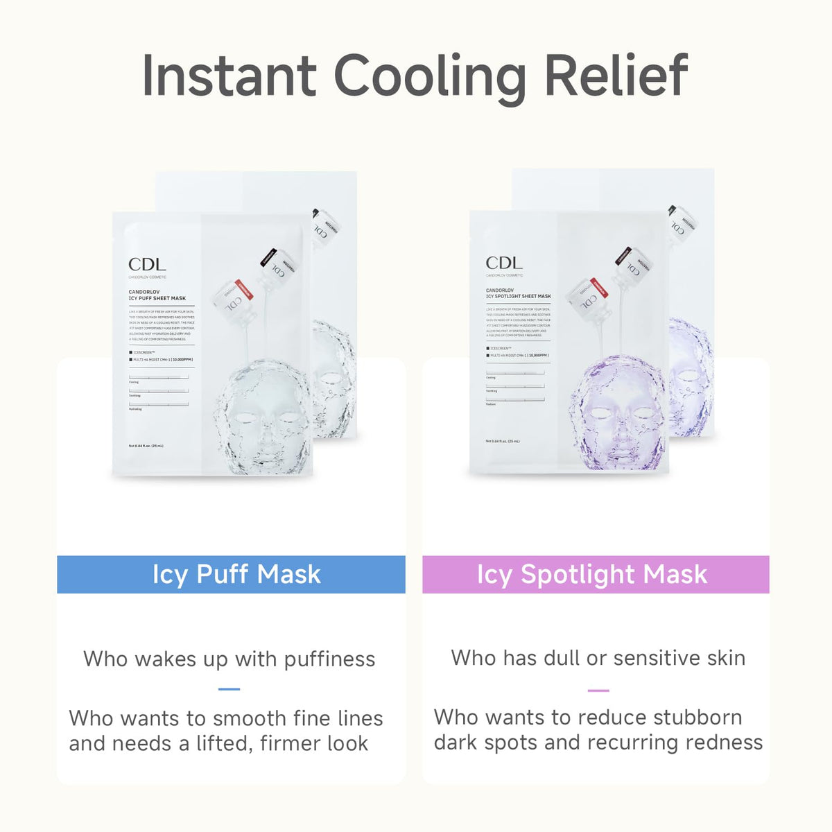 Candorlov Icy Puff and Icy Spotlight sheet masks compared
