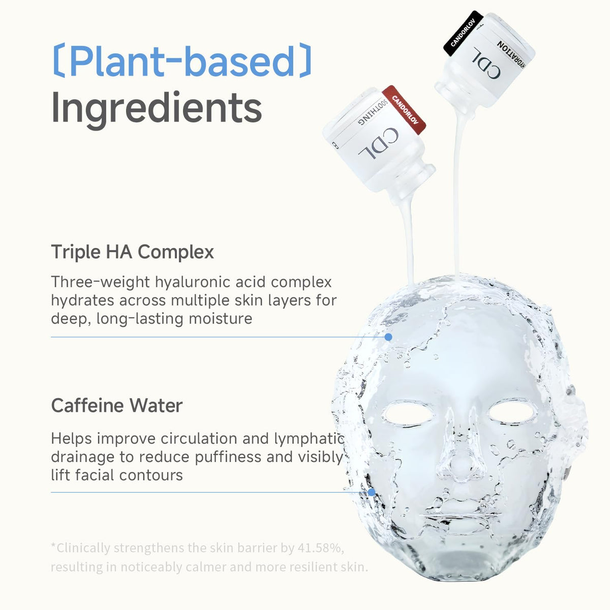 Candorlov Icy Sheet Mask plant based ingredients