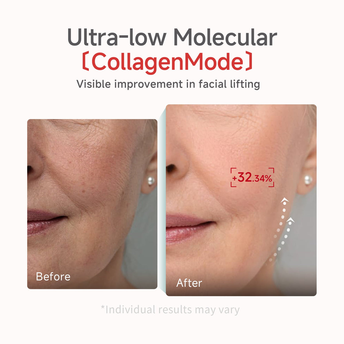 Candorlov Low Molecular Collagen Lifting Mask