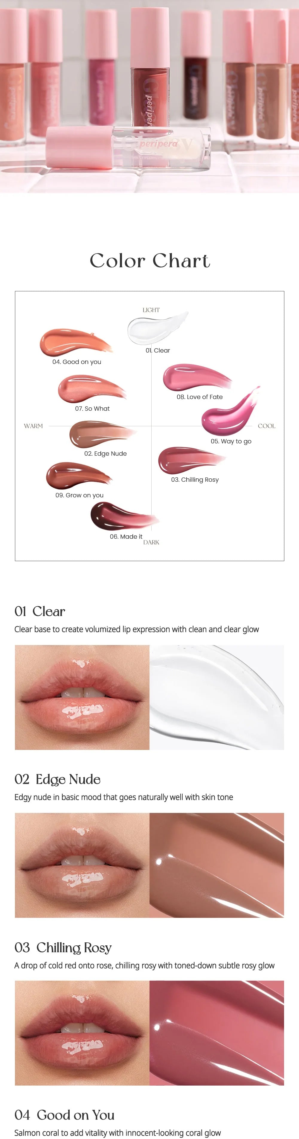 Ink Glasting Lip Gloss detail 4