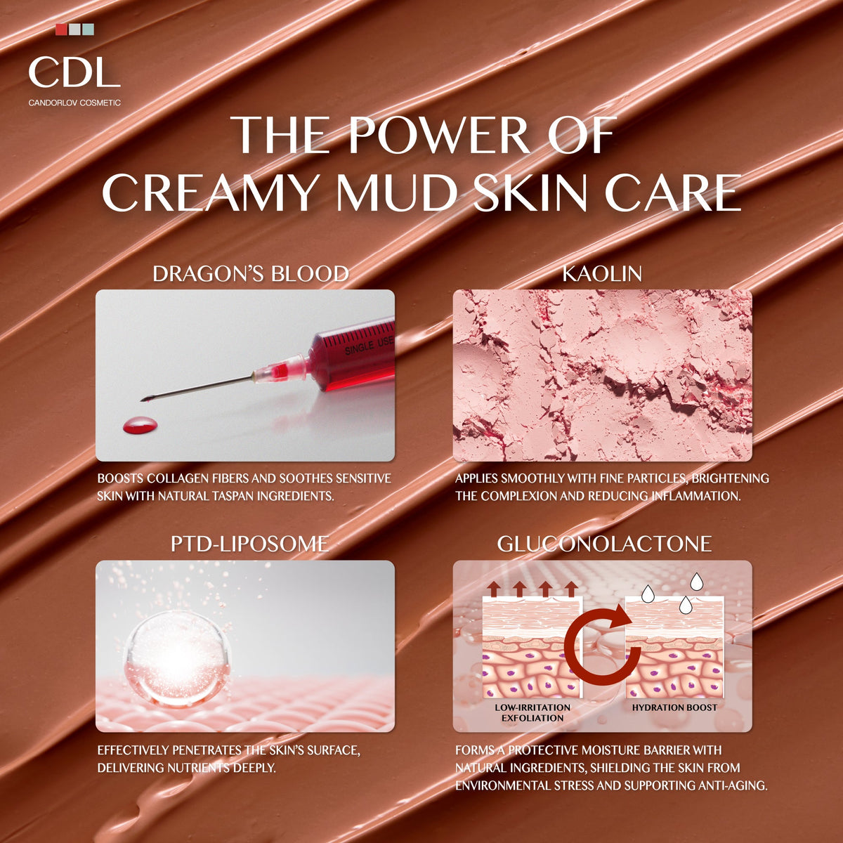 Candorlov Red Pore Clean Clay Mud Pack 80 ml