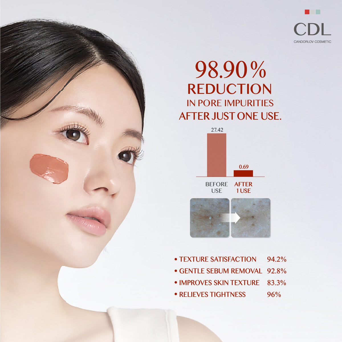Candorlov Red Pore Clean Clay Mud Pack 80 ml