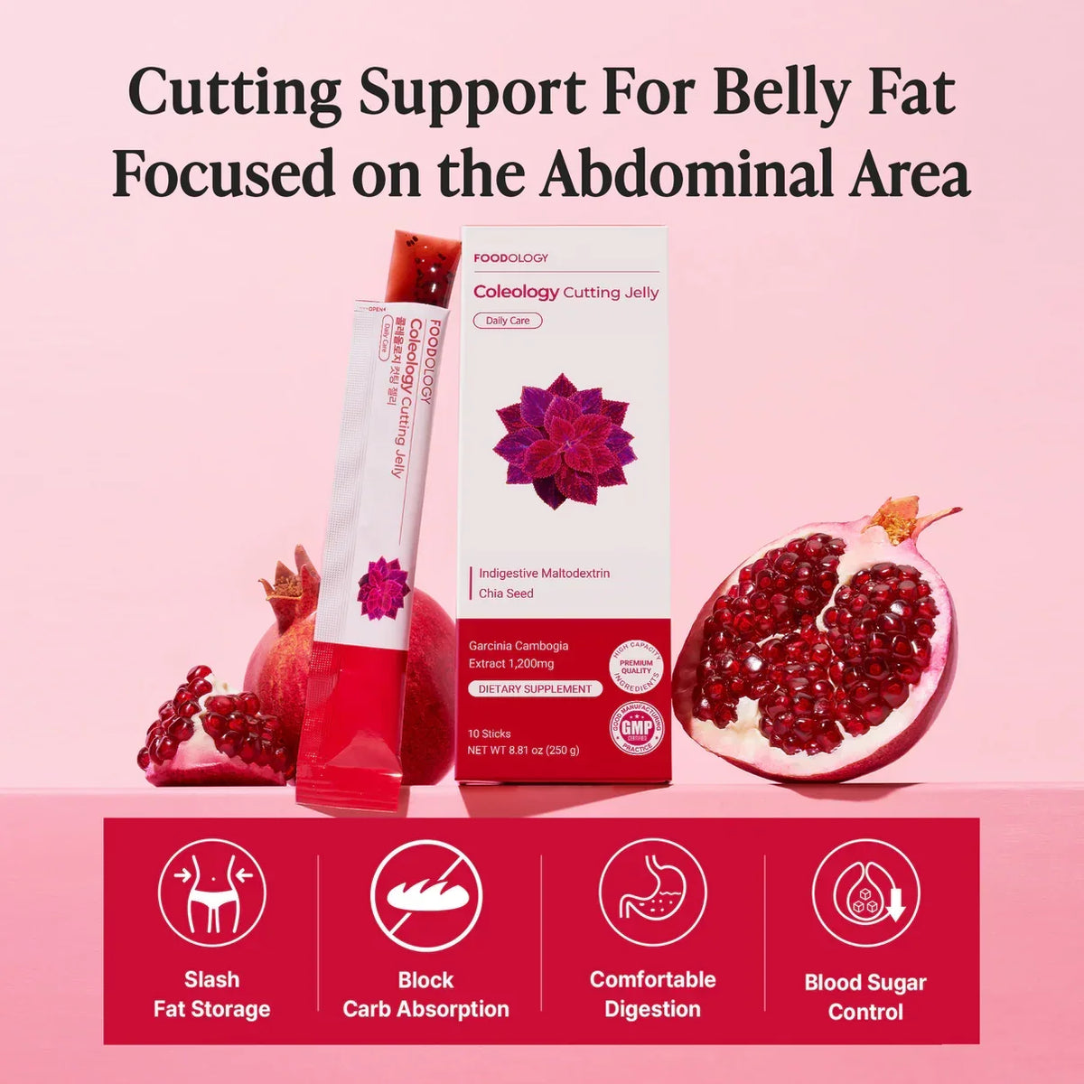 FOODOLOGY Coleology Cutting Jelly packaging showing the front label and jelly stick