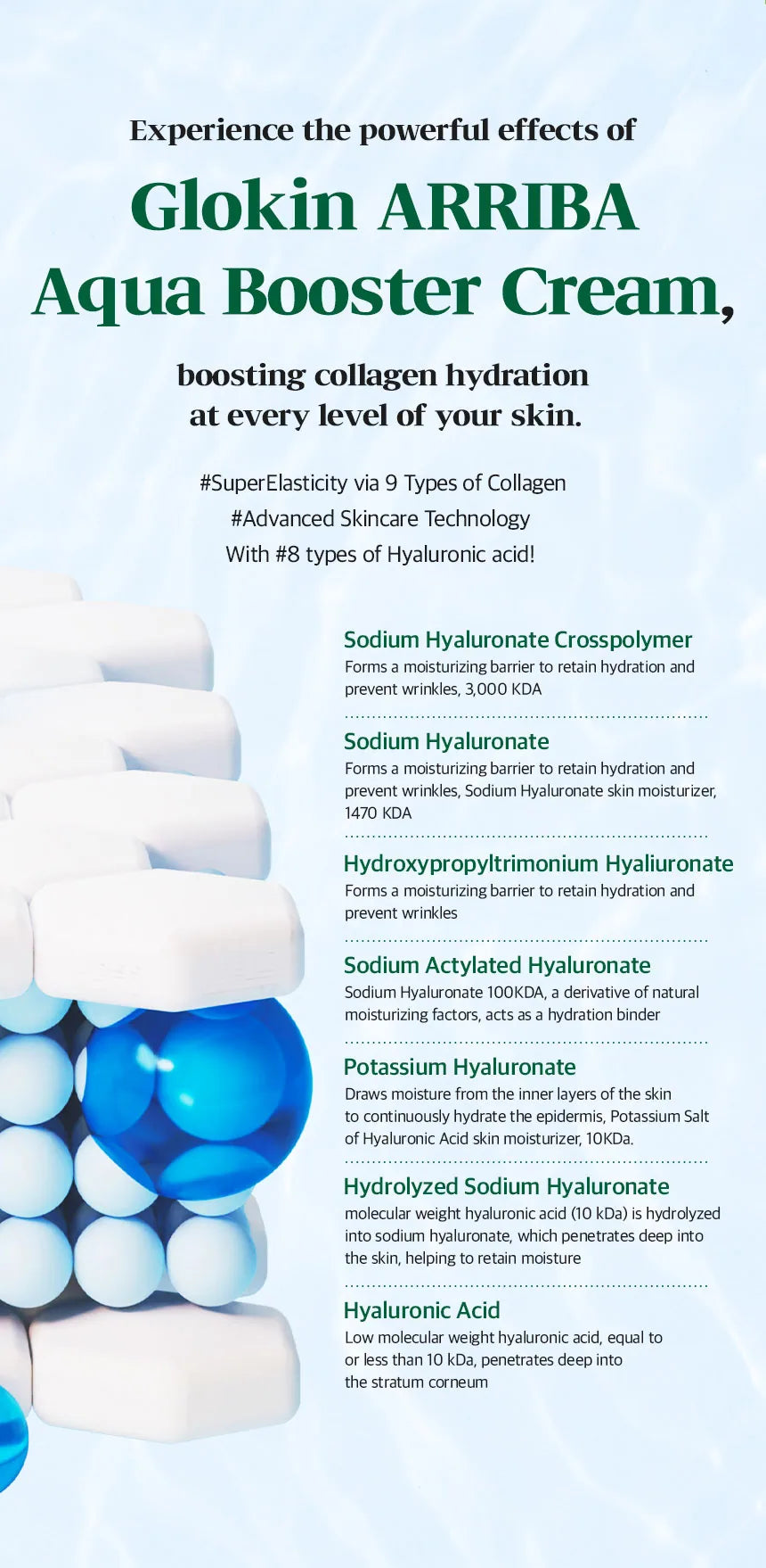 Collagen Aqua Booster Cream 1.7 fl oz (50 ml) detail 5