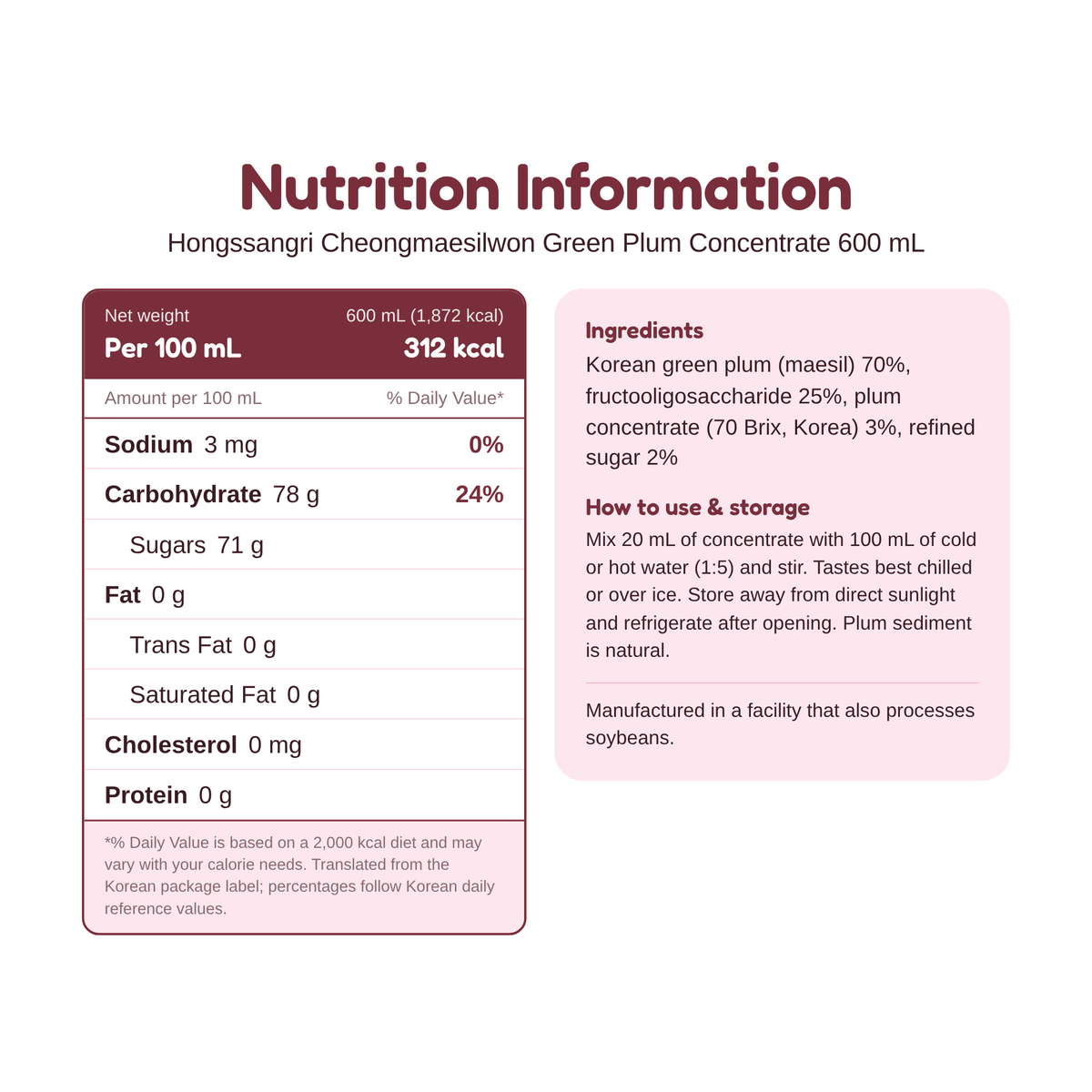 Hongssangri Cheongmaesilwon Green Plum Concentrate 600 mL nutrition information and ingredients, per 100 mL