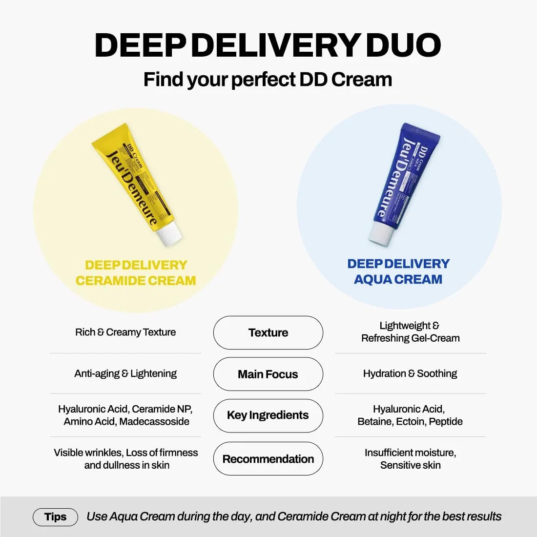 JEU-CRM-DD-50G product photo