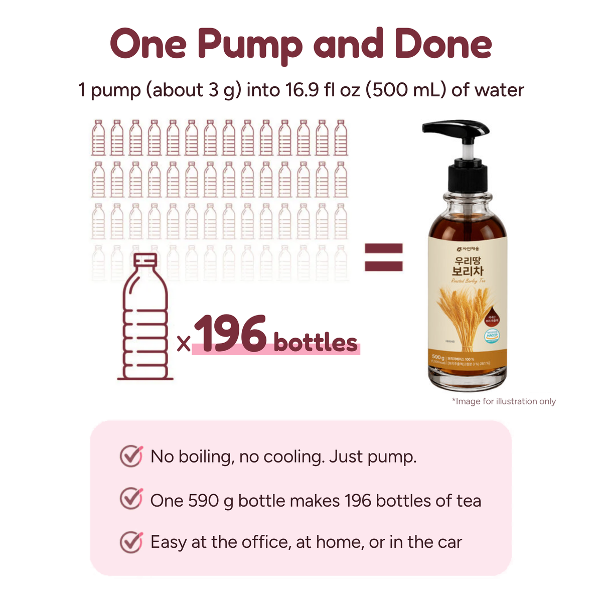 Jayeon Chaeum Roasted Barley Tea 590 g serving guide: 1 pump (about 3 g) in 16.9 fl oz (500 mL) of water, about 196 bottles of tea per bottle