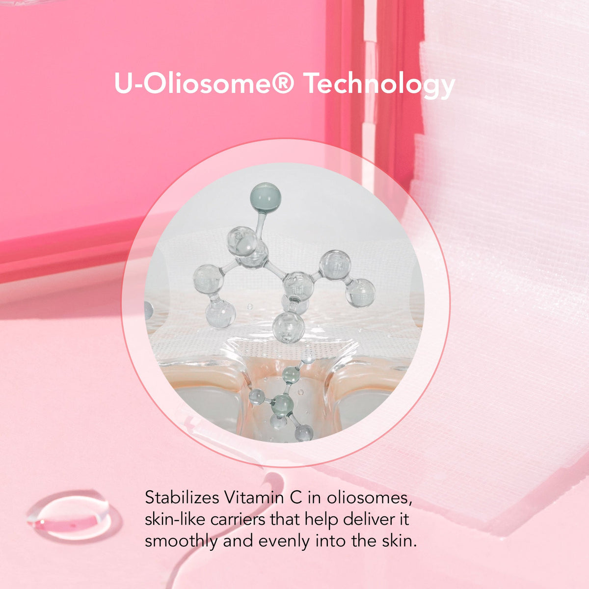 LEADERS Vita Blemish Pad U-Oliosome technology