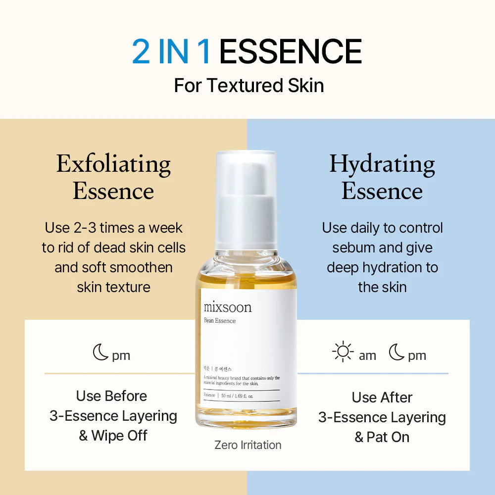 mixsoon Bean Essence 2-in-1 exfoliating and hydrating usage graphic