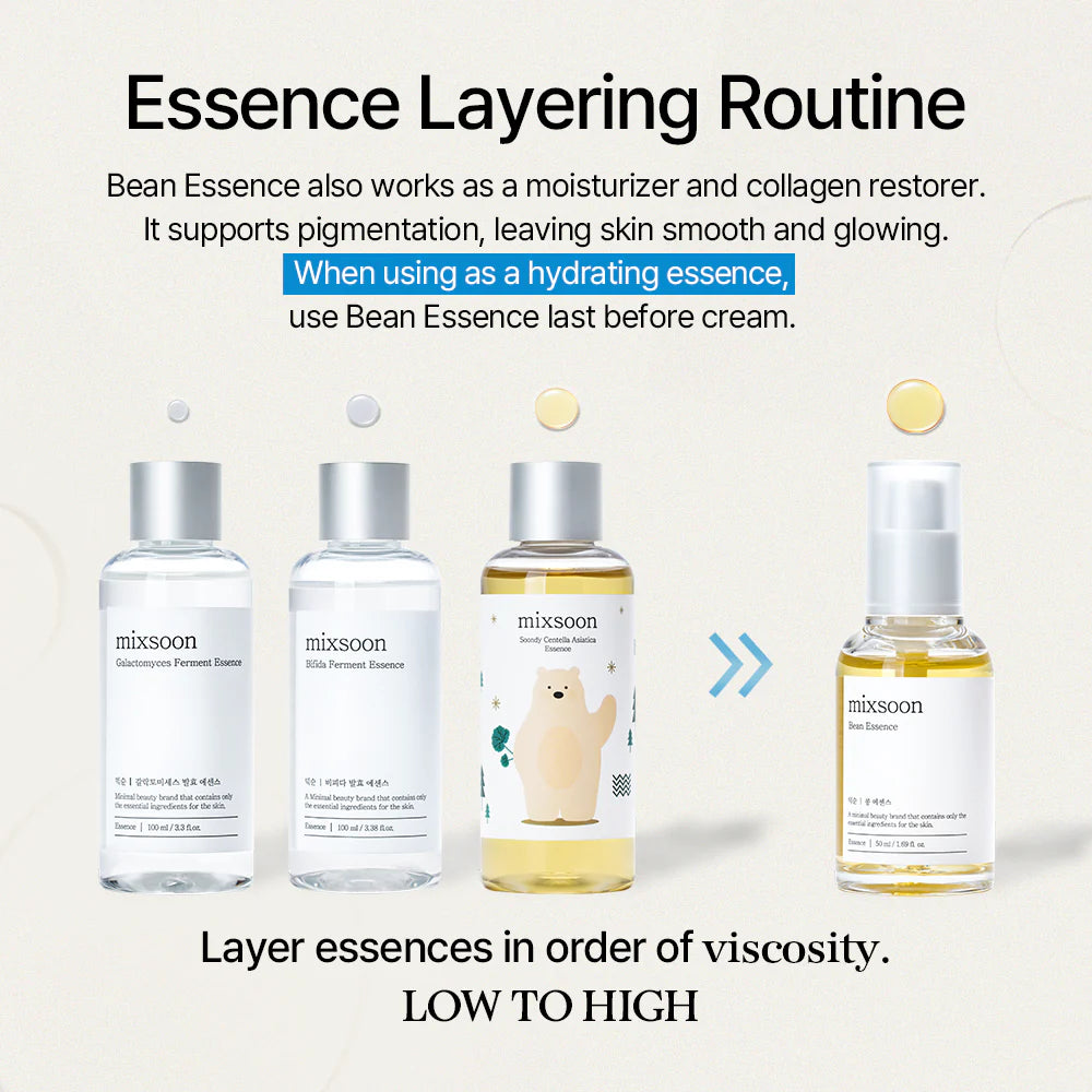 mixsoon essence layering order graphic, low to high viscosity