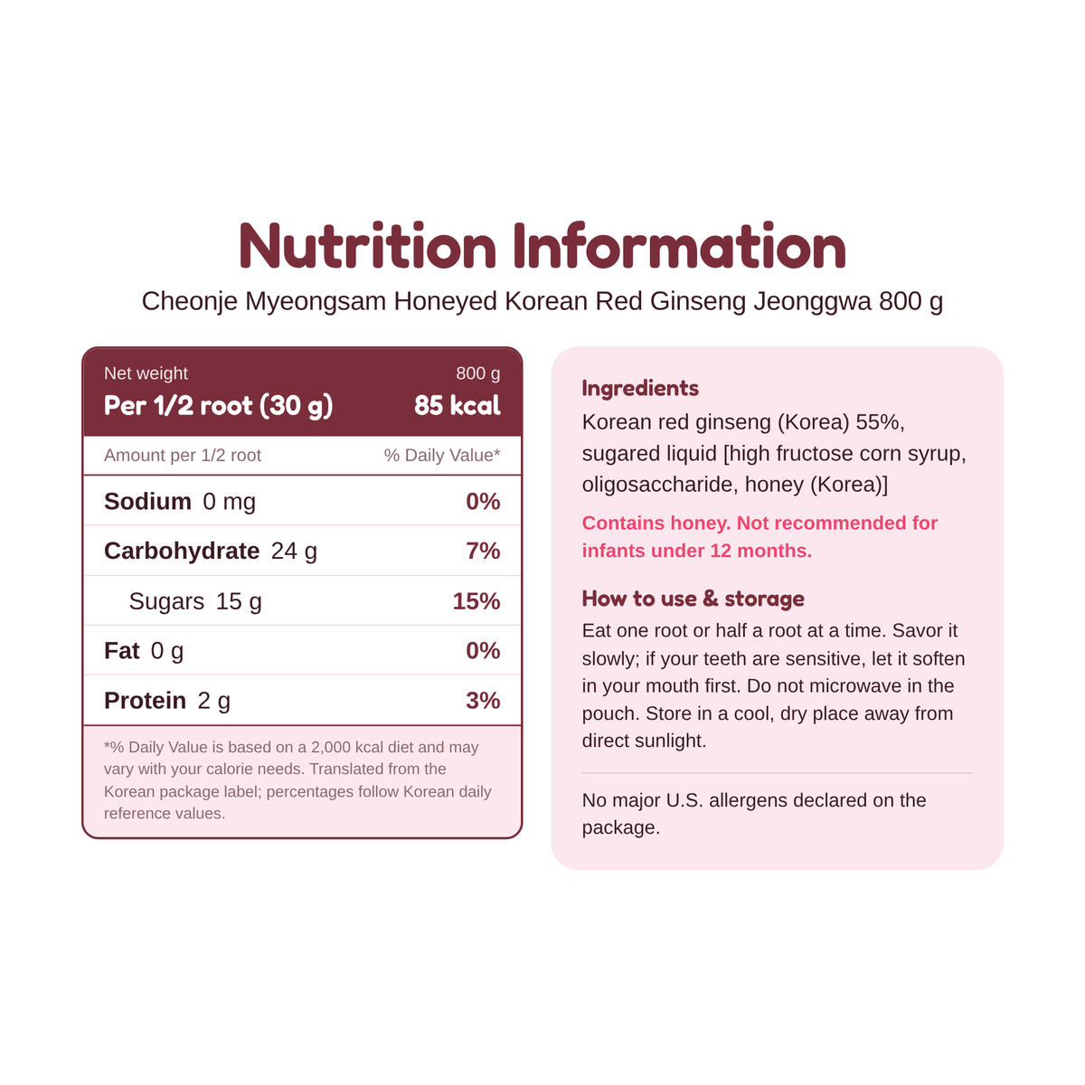 Cheonje Myeongsam Honeyed Korean Red Ginseng Jeonggwa 800 g nutrition information and ingredients, per half root (30 g)