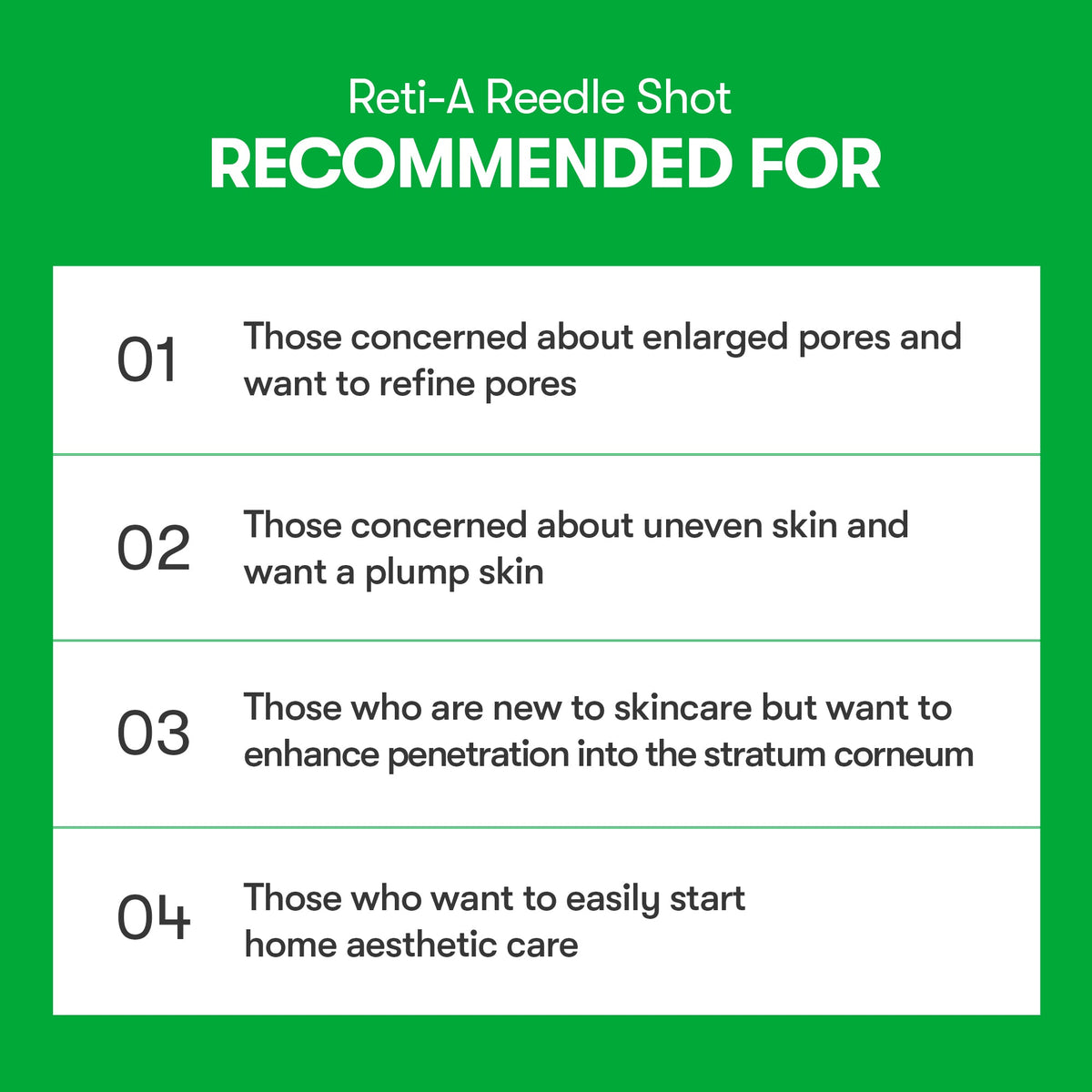 Who Reti-A Reedle Shot is recommended for