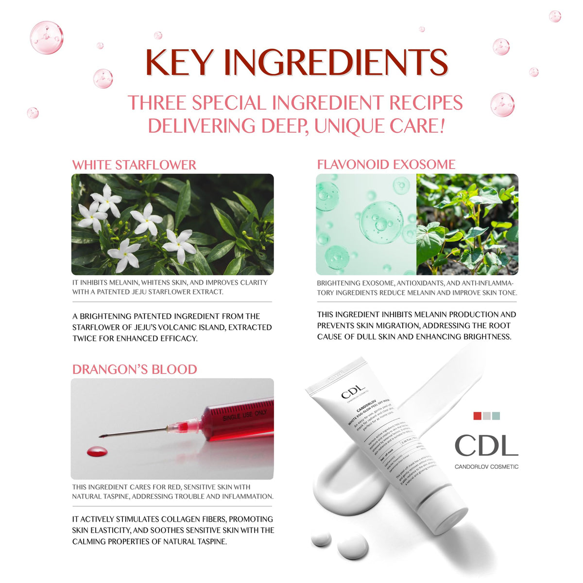 Candorlov White Egg Glow Peel Off Mask