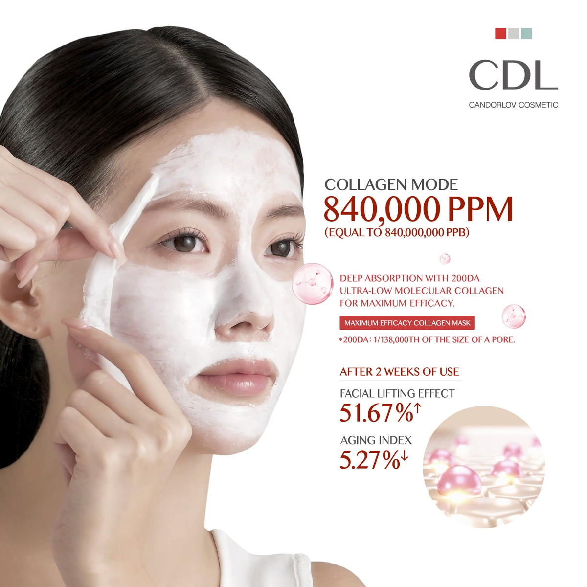 Candorlov White Egg Glow Peel Off Mask
